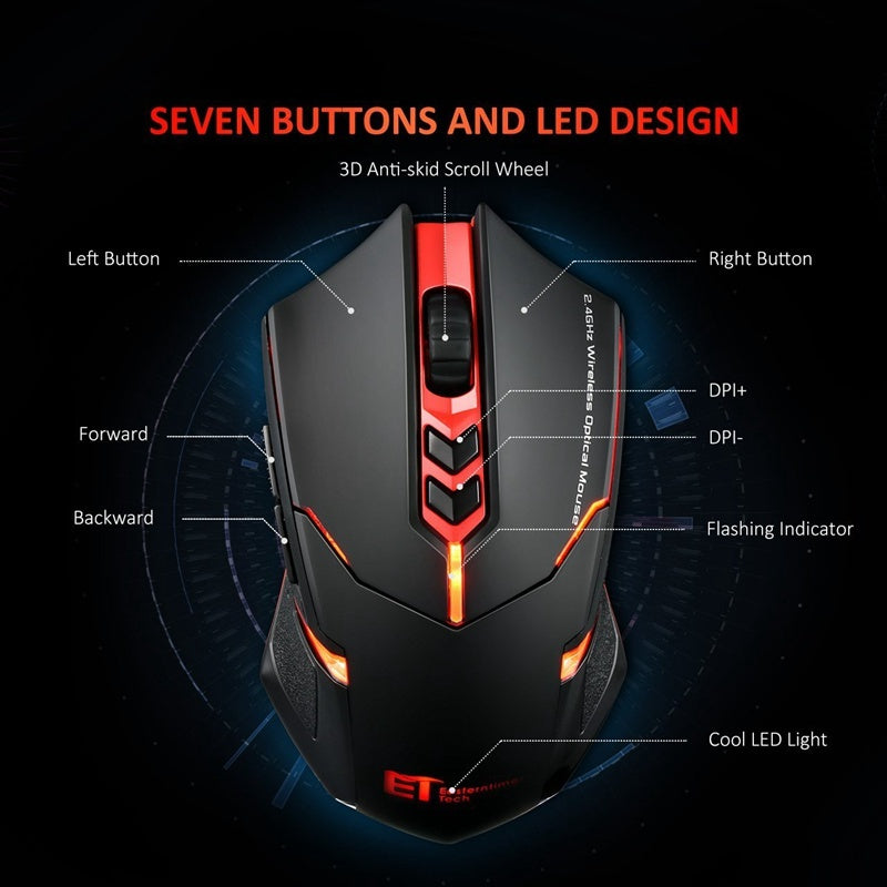 Silent Luminous Wireless Mouse – Power-Saving USB Laptop Mouse
